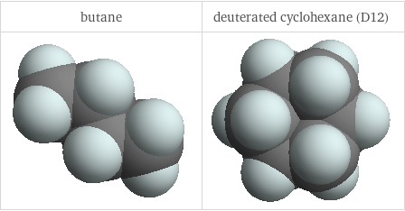 3D structure