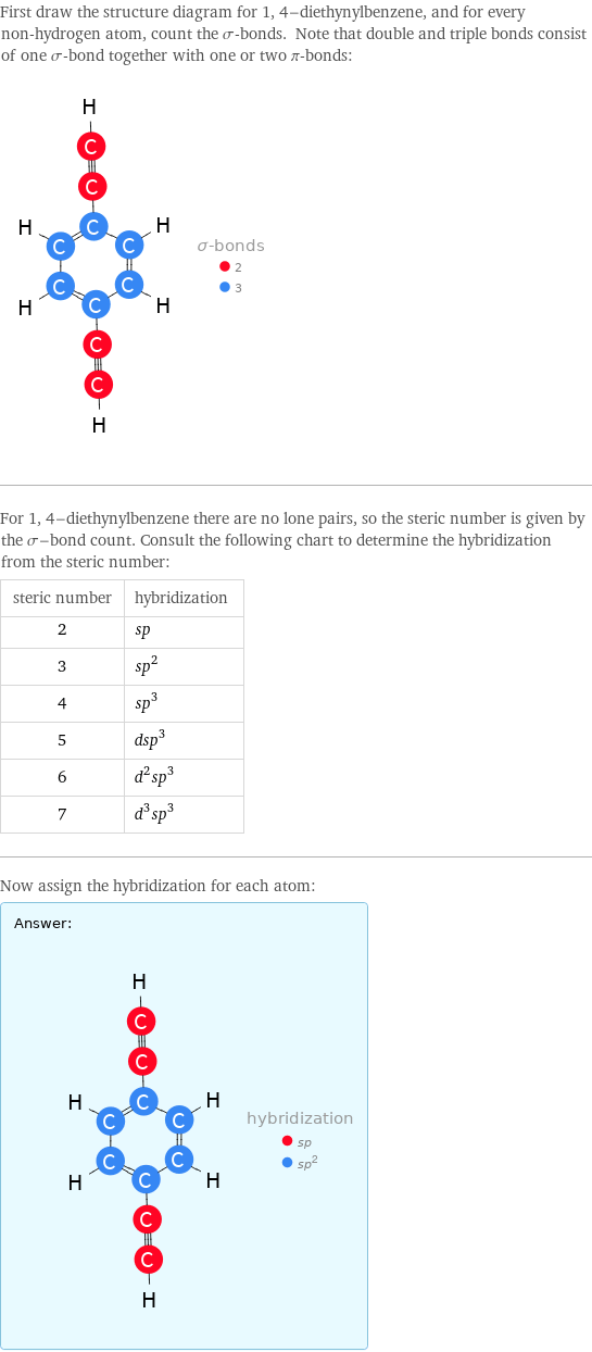 First draw the structure diagram for 1, 4-diethynylbenzene, and for every non-hydrogen atom, count the σ-bonds. Note that double and triple bonds consist of one σ-bond together with one or two π-bonds:  For 1, 4-diethynylbenzene there are no lone pairs, so the steric number is given by the σ-bond count. Consult the following chart to determine the hybridization from the steric number: steric number | hybridization 2 | sp 3 | sp^2 4 | sp^3 5 | dsp^3 6 | d^2sp^3 7 | d^3sp^3 Now assign the hybridization for each atom: Answer: |   | 