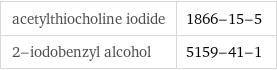 acetylthiocholine iodide | 1866-15-5 2-iodobenzyl alcohol | 5159-41-1