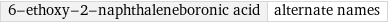 6-ethoxy-2-naphthaleneboronic acid | alternate names