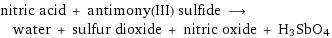 nitric acid + antimony(III) sulfide ⟶ water + sulfur dioxide + nitric oxide + H3SbO4