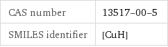 CAS number | 13517-00-5 SMILES identifier | [CuH]