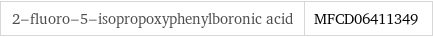 2-fluoro-5-isopropoxyphenylboronic acid | MFCD06411349