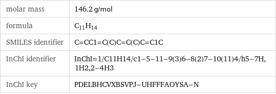 molar mass | 146.2 g/mol formula | C_11H_14 SMILES identifier | C=CC1=C(C)C=C(C)C=C1C InChI identifier | InChI=1/C11H14/c1-5-11-9(3)6-8(2)7-10(11)4/h5-7H, 1H2, 2-4H3 InChI key | PDELBHCVXBSVPJ-UHFFFAOYSA-N