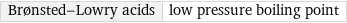 Brønsted-Lowry acids | low pressure boiling point