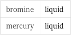 bromine | liquid mercury | liquid