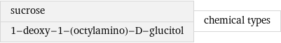 sucrose 1-deoxy-1-(octylamino)-D-glucitol | chemical types