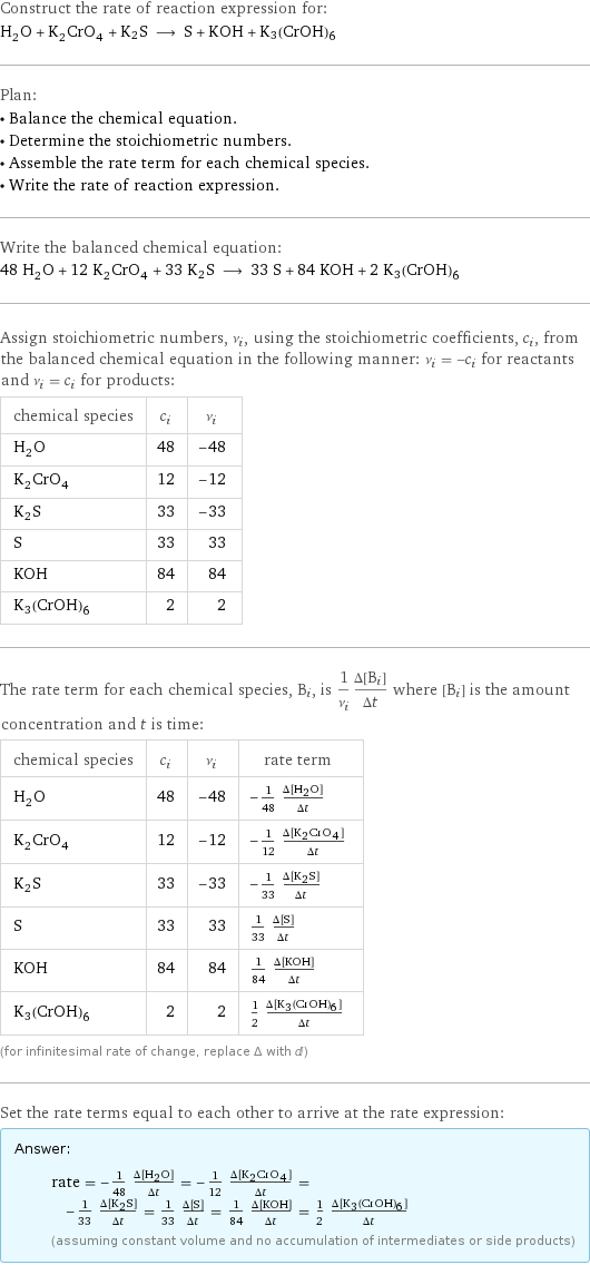 Construct the rate of reaction expression for: H_2O + K_2CrO_4 + K2S ⟶ S + KOH + K3(CrOH)6 Plan: • Balance the chemical equation. • Determine the stoichiometric numbers. • Assemble the rate term for each chemical species. • Write the rate of reaction expression. Write the balanced chemical equation: 48 H_2O + 12 K_2CrO_4 + 33 K2S ⟶ 33 S + 84 KOH + 2 K3(CrOH)6 Assign stoichiometric numbers, ν_i, using the stoichiometric coefficients, c_i, from the balanced chemical equation in the following manner: ν_i = -c_i for reactants and ν_i = c_i for products: chemical species | c_i | ν_i H_2O | 48 | -48 K_2CrO_4 | 12 | -12 K2S | 33 | -33 S | 33 | 33 KOH | 84 | 84 K3(CrOH)6 | 2 | 2 The rate term for each chemical species, B_i, is 1/ν_i(Δ[B_i])/(Δt) where [B_i] is the amount concentration and t is time: chemical species | c_i | ν_i | rate term H_2O | 48 | -48 | -1/48 (Δ[H2O])/(Δt) K_2CrO_4 | 12 | -12 | -1/12 (Δ[K2CrO4])/(Δt) K2S | 33 | -33 | -1/33 (Δ[K2S])/(Δt) S | 33 | 33 | 1/33 (Δ[S])/(Δt) KOH | 84 | 84 | 1/84 (Δ[KOH])/(Δt) K3(CrOH)6 | 2 | 2 | 1/2 (Δ[K3(CrOH)6])/(Δt) (for infinitesimal rate of change, replace Δ with d) Set the rate terms equal to each other to arrive at the rate expression: Answer: |   | rate = -1/48 (Δ[H2O])/(Δt) = -1/12 (Δ[K2CrO4])/(Δt) = -1/33 (Δ[K2S])/(Δt) = 1/33 (Δ[S])/(Δt) = 1/84 (Δ[KOH])/(Δt) = 1/2 (Δ[K3(CrOH)6])/(Δt) (assuming constant volume and no accumulation of intermediates or side products)