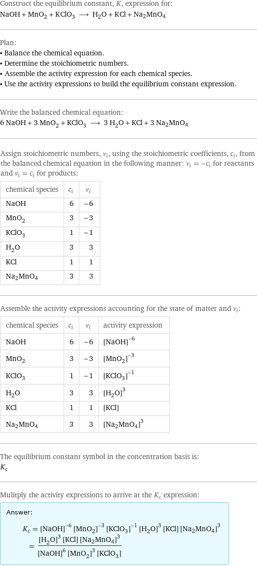 Construct the equilibrium constant, K, expression for: NaOH + MnO_2 + KClO_3 ⟶ H_2O + KCl + Na2MnO4 Plan: • Balance the chemical equation. • Determine the stoichiometric numbers. • Assemble the activity expression for each chemical species. • Use the activity expressions to build the equilibrium constant expression. Write the balanced chemical equation: 6 NaOH + 3 MnO_2 + KClO_3 ⟶ 3 H_2O + KCl + 3 Na2MnO4 Assign stoichiometric numbers, ν_i, using the stoichiometric coefficients, c_i, from the balanced chemical equation in the following manner: ν_i = -c_i for reactants and ν_i = c_i for products: chemical species | c_i | ν_i NaOH | 6 | -6 MnO_2 | 3 | -3 KClO_3 | 1 | -1 H_2O | 3 | 3 KCl | 1 | 1 Na2MnO4 | 3 | 3 Assemble the activity expressions accounting for the state of matter and ν_i: chemical species | c_i | ν_i | activity expression NaOH | 6 | -6 | ([NaOH])^(-6) MnO_2 | 3 | -3 | ([MnO2])^(-3) KClO_3 | 1 | -1 | ([KClO3])^(-1) H_2O | 3 | 3 | ([H2O])^3 KCl | 1 | 1 | [KCl] Na2MnO4 | 3 | 3 | ([Na2MnO4])^3 The equilibrium constant symbol in the concentration basis is: K_c Mulitply the activity expressions to arrive at the K_c expression: Answer: |   | K_c = ([NaOH])^(-6) ([MnO2])^(-3) ([KClO3])^(-1) ([H2O])^3 [KCl] ([Na2MnO4])^3 = (([H2O])^3 [KCl] ([Na2MnO4])^3)/(([NaOH])^6 ([MnO2])^3 [KClO3])