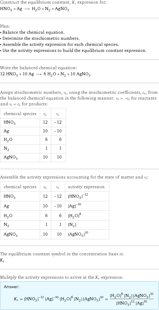 Construct the equilibrium constant, K, expression for: HNO_3 + Ag ⟶ H_2O + N_2 + AgNO_3 Plan: • Balance the chemical equation. • Determine the stoichiometric numbers. • Assemble the activity expression for each chemical species. • Use the activity expressions to build the equilibrium constant expression. Write the balanced chemical equation: 12 HNO_3 + 10 Ag ⟶ 6 H_2O + N_2 + 10 AgNO_3 Assign stoichiometric numbers, ν_i, using the stoichiometric coefficients, c_i, from the balanced chemical equation in the following manner: ν_i = -c_i for reactants and ν_i = c_i for products: chemical species | c_i | ν_i HNO_3 | 12 | -12 Ag | 10 | -10 H_2O | 6 | 6 N_2 | 1 | 1 AgNO_3 | 10 | 10 Assemble the activity expressions accounting for the state of matter and ν_i: chemical species | c_i | ν_i | activity expression HNO_3 | 12 | -12 | ([HNO3])^(-12) Ag | 10 | -10 | ([Ag])^(-10) H_2O | 6 | 6 | ([H2O])^6 N_2 | 1 | 1 | [N2] AgNO_3 | 10 | 10 | ([AgNO3])^10 The equilibrium constant symbol in the concentration basis is: K_c Mulitply the activity expressions to arrive at the K_c expression: Answer: |   | K_c = ([HNO3])^(-12) ([Ag])^(-10) ([H2O])^6 [N2] ([AgNO3])^10 = (([H2O])^6 [N2] ([AgNO3])^10)/(([HNO3])^12 ([Ag])^10)