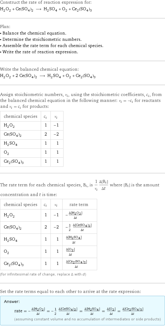 Construct the rate of reaction expression for: H_2O_2 + Ce(SO_4)_2 ⟶ H_2SO_4 + O_2 + Ce_2(SO_4)_3 Plan: • Balance the chemical equation. • Determine the stoichiometric numbers. • Assemble the rate term for each chemical species. • Write the rate of reaction expression. Write the balanced chemical equation: H_2O_2 + 2 Ce(SO_4)_2 ⟶ H_2SO_4 + O_2 + Ce_2(SO_4)_3 Assign stoichiometric numbers, ν_i, using the stoichiometric coefficients, c_i, from the balanced chemical equation in the following manner: ν_i = -c_i for reactants and ν_i = c_i for products: chemical species | c_i | ν_i H_2O_2 | 1 | -1 Ce(SO_4)_2 | 2 | -2 H_2SO_4 | 1 | 1 O_2 | 1 | 1 Ce_2(SO_4)_3 | 1 | 1 The rate term for each chemical species, B_i, is 1/ν_i(Δ[B_i])/(Δt) where [B_i] is the amount concentration and t is time: chemical species | c_i | ν_i | rate term H_2O_2 | 1 | -1 | -(Δ[H2O2])/(Δt) Ce(SO_4)_2 | 2 | -2 | -1/2 (Δ[Ce(SO4)2])/(Δt) H_2SO_4 | 1 | 1 | (Δ[H2SO4])/(Δt) O_2 | 1 | 1 | (Δ[O2])/(Δt) Ce_2(SO_4)_3 | 1 | 1 | (Δ[Ce2(SO4)3])/(Δt) (for infinitesimal rate of change, replace Δ with d) Set the rate terms equal to each other to arrive at the rate expression: Answer: |   | rate = -(Δ[H2O2])/(Δt) = -1/2 (Δ[Ce(SO4)2])/(Δt) = (Δ[H2SO4])/(Δt) = (Δ[O2])/(Δt) = (Δ[Ce2(SO4)3])/(Δt) (assuming constant volume and no accumulation of intermediates or side products)