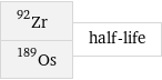 Zr-92 Os-189 | half-life