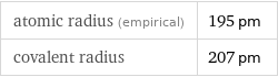 atomic radius (empirical) | 195 pm covalent radius | 207 pm