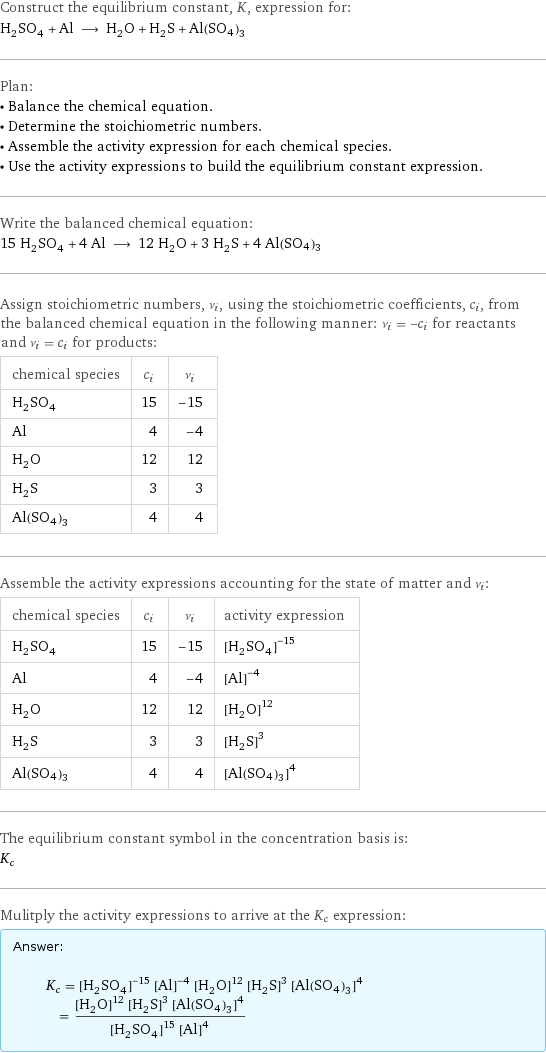 Construct the equilibrium constant, K, expression for: H_2SO_4 + Al ⟶ H_2O + H_2S + Al(SO4)3 Plan: • Balance the chemical equation. • Determine the stoichiometric numbers. • Assemble the activity expression for each chemical species. • Use the activity expressions to build the equilibrium constant expression. Write the balanced chemical equation: 15 H_2SO_4 + 4 Al ⟶ 12 H_2O + 3 H_2S + 4 Al(SO4)3 Assign stoichiometric numbers, ν_i, using the stoichiometric coefficients, c_i, from the balanced chemical equation in the following manner: ν_i = -c_i for reactants and ν_i = c_i for products: chemical species | c_i | ν_i H_2SO_4 | 15 | -15 Al | 4 | -4 H_2O | 12 | 12 H_2S | 3 | 3 Al(SO4)3 | 4 | 4 Assemble the activity expressions accounting for the state of matter and ν_i: chemical species | c_i | ν_i | activity expression H_2SO_4 | 15 | -15 | ([H2SO4])^(-15) Al | 4 | -4 | ([Al])^(-4) H_2O | 12 | 12 | ([H2O])^12 H_2S | 3 | 3 | ([H2S])^3 Al(SO4)3 | 4 | 4 | ([Al(SO4)3])^4 The equilibrium constant symbol in the concentration basis is: K_c Mulitply the activity expressions to arrive at the K_c expression: Answer: |   | K_c = ([H2SO4])^(-15) ([Al])^(-4) ([H2O])^12 ([H2S])^3 ([Al(SO4)3])^4 = (([H2O])^12 ([H2S])^3 ([Al(SO4)3])^4)/(([H2SO4])^15 ([Al])^4)