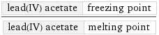 lead(IV) acetate | freezing point/lead(IV) acetate | melting point