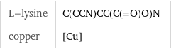 L-lysine | C(CCN)CC(C(=O)O)N copper | [Cu]