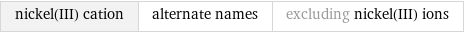 nickel(III) cation | alternate names | excluding nickel(III) ions