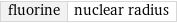 fluorine | nuclear radius