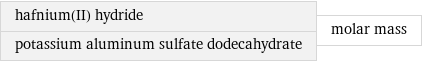 hafnium(II) hydride potassium aluminum sulfate dodecahydrate | molar mass