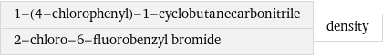 1-(4-chlorophenyl)-1-cyclobutanecarbonitrile 2-chloro-6-fluorobenzyl bromide | density