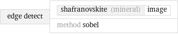 edge detect | shafranovskite (mineral) | image method sobel
