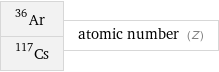 Ar-36 Cs-117 | atomic number (Z)