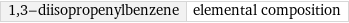 1, 3-diisopropenylbenzene | elemental composition