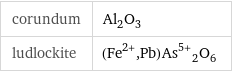 corundum | Al_2O_3 ludlockite | (Fe^(2+), Pb)As^(5+)_2O_6