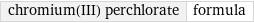 chromium(III) perchlorate | formula