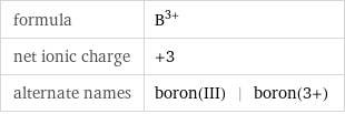 formula | B^(3+) net ionic charge | +3 alternate names | boron(III) | boron(3+)