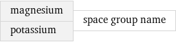 magnesium potassium | space group name