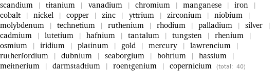 scandium | titanium | vanadium | chromium | manganese | iron | cobalt | nickel | copper | zinc | yttrium | zirconium | niobium | molybdenum | technetium | ruthenium | rhodium | palladium | silver | cadmium | lutetium | hafnium | tantalum | tungsten | rhenium | osmium | iridium | platinum | gold | mercury | lawrencium | rutherfordium | dubnium | seaborgium | bohrium | hassium | meitnerium | darmstadtium | roentgenium | copernicium (total: 40)