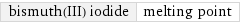 bismuth(III) iodide | melting point