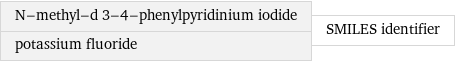 N-methyl-d 3-4-phenylpyridinium iodide potassium fluoride | SMILES identifier