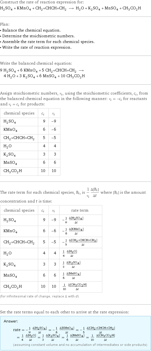 Construct the rate of reaction expression for: H_2SO_4 + KMnO_4 + CH_2=CHCH=CH_2 ⟶ H_2O + K_2SO_4 + MnSO_4 + CH_3CO_2H Plan: • Balance the chemical equation. • Determine the stoichiometric numbers. • Assemble the rate term for each chemical species. • Write the rate of reaction expression. Write the balanced chemical equation: 9 H_2SO_4 + 6 KMnO_4 + 5 CH_2=CHCH=CH_2 ⟶ 4 H_2O + 3 K_2SO_4 + 6 MnSO_4 + 10 CH_3CO_2H Assign stoichiometric numbers, ν_i, using the stoichiometric coefficients, c_i, from the balanced chemical equation in the following manner: ν_i = -c_i for reactants and ν_i = c_i for products: chemical species | c_i | ν_i H_2SO_4 | 9 | -9 KMnO_4 | 6 | -6 CH_2=CHCH=CH_2 | 5 | -5 H_2O | 4 | 4 K_2SO_4 | 3 | 3 MnSO_4 | 6 | 6 CH_3CO_2H | 10 | 10 The rate term for each chemical species, B_i, is 1/ν_i(Δ[B_i])/(Δt) where [B_i] is the amount concentration and t is time: chemical species | c_i | ν_i | rate term H_2SO_4 | 9 | -9 | -1/9 (Δ[H2SO4])/(Δt) KMnO_4 | 6 | -6 | -1/6 (Δ[KMnO4])/(Δt) CH_2=CHCH=CH_2 | 5 | -5 | -1/5 (Δ[CH2=CHCH=CH2])/(Δt) H_2O | 4 | 4 | 1/4 (Δ[H2O])/(Δt) K_2SO_4 | 3 | 3 | 1/3 (Δ[K2SO4])/(Δt) MnSO_4 | 6 | 6 | 1/6 (Δ[MnSO4])/(Δt) CH_3CO_2H | 10 | 10 | 1/10 (Δ[CH3CO2H])/(Δt) (for infinitesimal rate of change, replace Δ with d) Set the rate terms equal to each other to arrive at the rate expression: Answer: |   | rate = -1/9 (Δ[H2SO4])/(Δt) = -1/6 (Δ[KMnO4])/(Δt) = -1/5 (Δ[CH2=CHCH=CH2])/(Δt) = 1/4 (Δ[H2O])/(Δt) = 1/3 (Δ[K2SO4])/(Δt) = 1/6 (Δ[MnSO4])/(Δt) = 1/10 (Δ[CH3CO2H])/(Δt) (assuming constant volume and no accumulation of intermediates or side products)