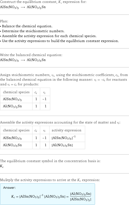 Construct the equilibrium constant, K, expression for: AlSn(NO3)3 ⟶ Al(NO3)3Sn Plan: • Balance the chemical equation. • Determine the stoichiometric numbers. • Assemble the activity expression for each chemical species. • Use the activity expressions to build the equilibrium constant expression. Write the balanced chemical equation: AlSn(NO3)3 ⟶ Al(NO3)3Sn Assign stoichiometric numbers, ν_i, using the stoichiometric coefficients, c_i, from the balanced chemical equation in the following manner: ν_i = -c_i for reactants and ν_i = c_i for products: chemical species | c_i | ν_i AlSn(NO3)3 | 1 | -1 Al(NO3)3Sn | 1 | 1 Assemble the activity expressions accounting for the state of matter and ν_i: chemical species | c_i | ν_i | activity expression AlSn(NO3)3 | 1 | -1 | ([AlSn(NO3)3])^(-1) Al(NO3)3Sn | 1 | 1 | [Al(NO3)3Sn] The equilibrium constant symbol in the concentration basis is: K_c Mulitply the activity expressions to arrive at the K_c expression: Answer: |   | K_c = ([AlSn(NO3)3])^(-1) [Al(NO3)3Sn] = ([Al(NO3)3Sn])/([AlSn(NO3)3])