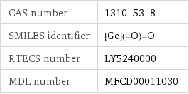 CAS number | 1310-53-8 SMILES identifier | [Ge](=O)=O RTECS number | LY5240000 MDL number | MFCD00011030