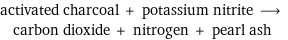 activated charcoal + potassium nitrite ⟶ carbon dioxide + nitrogen + pearl ash