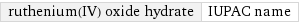 ruthenium(IV) oxide hydrate | IUPAC name