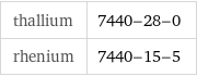 thallium | 7440-28-0 rhenium | 7440-15-5