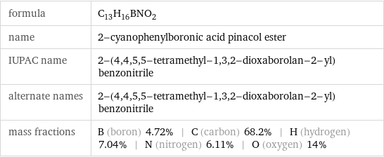 formula | C_13H_16BNO_2 name | 2-cyanophenylboronic acid pinacol ester IUPAC name | 2-(4, 4, 5, 5-tetramethyl-1, 3, 2-dioxaborolan-2-yl)benzonitrile alternate names | 2-(4, 4, 5, 5-tetramethyl-1, 3, 2-dioxaborolan-2-yl)benzonitrile mass fractions | B (boron) 4.72% | C (carbon) 68.2% | H (hydrogen) 7.04% | N (nitrogen) 6.11% | O (oxygen) 14%