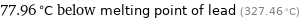 77.96 °C below melting point of lead (327.46 °C)