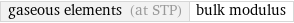 gaseous elements (at STP) | bulk modulus