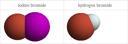 3D structure