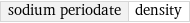 sodium periodate | density