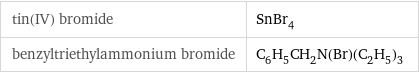 tin(IV) bromide | SnBr_4 benzyltriethylammonium bromide | C_6H_5CH_2N(Br)(C_2H_5)_3