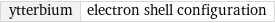 ytterbium | electron shell configuration