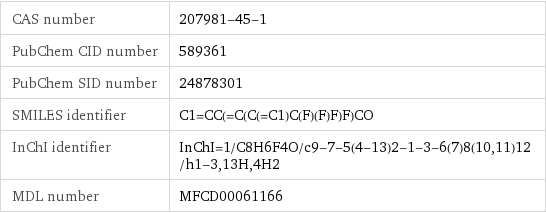 CAS number | 207981-45-1 PubChem CID number | 589361 PubChem SID number | 24878301 SMILES identifier | C1=CC(=C(C(=C1)C(F)(F)F)F)CO InChI identifier | InChI=1/C8H6F4O/c9-7-5(4-13)2-1-3-6(7)8(10, 11)12/h1-3, 13H, 4H2 MDL number | MFCD00061166