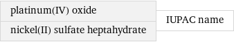 platinum(IV) oxide nickel(II) sulfate heptahydrate | IUPAC name