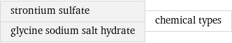 strontium sulfate glycine sodium salt hydrate | chemical types